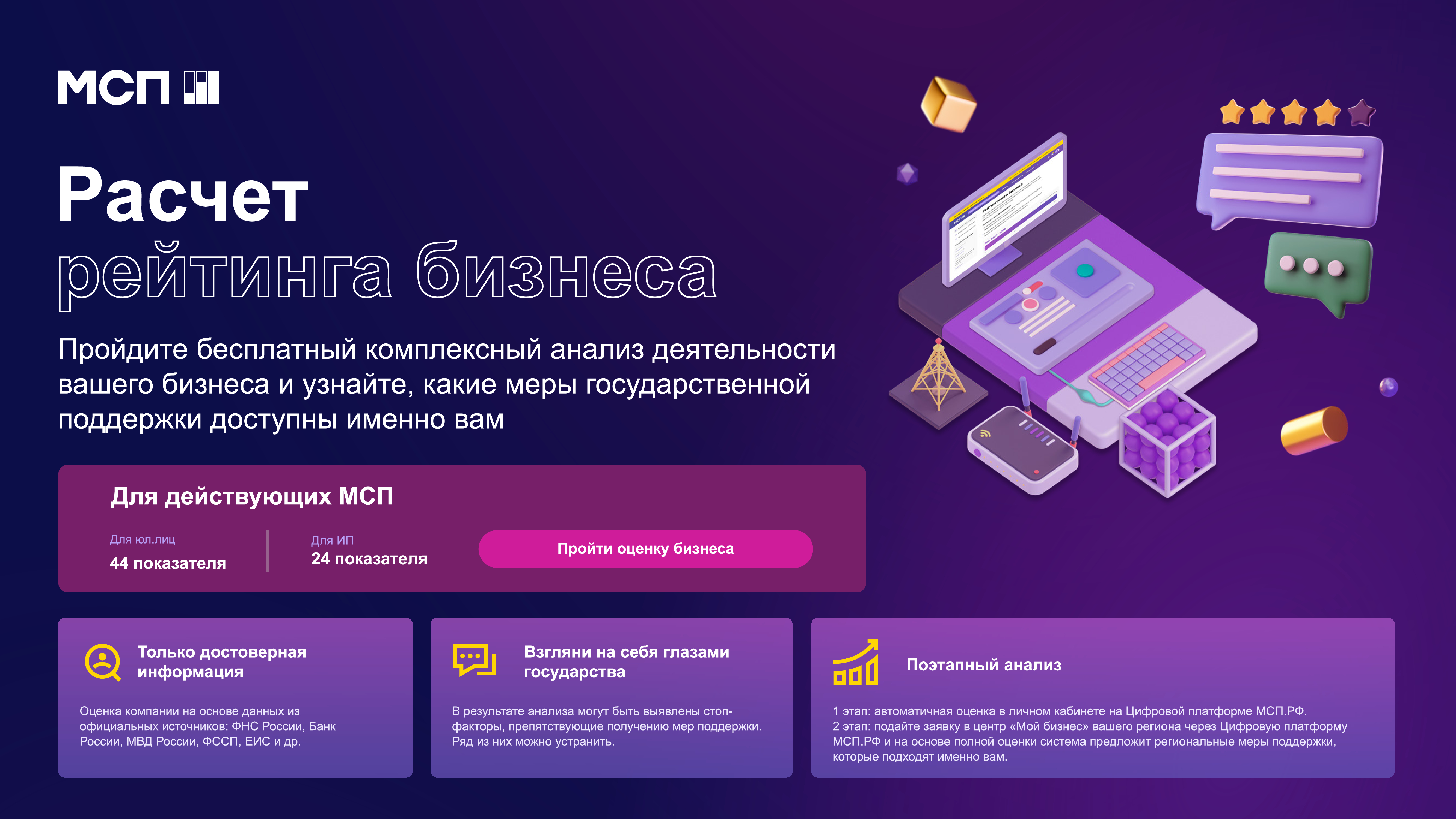 Мсп интернет банк. Платформа МСП. Цифровая платформа. Цифровая платформа корпорации МСП. Цифровая платформа МСП картинки.