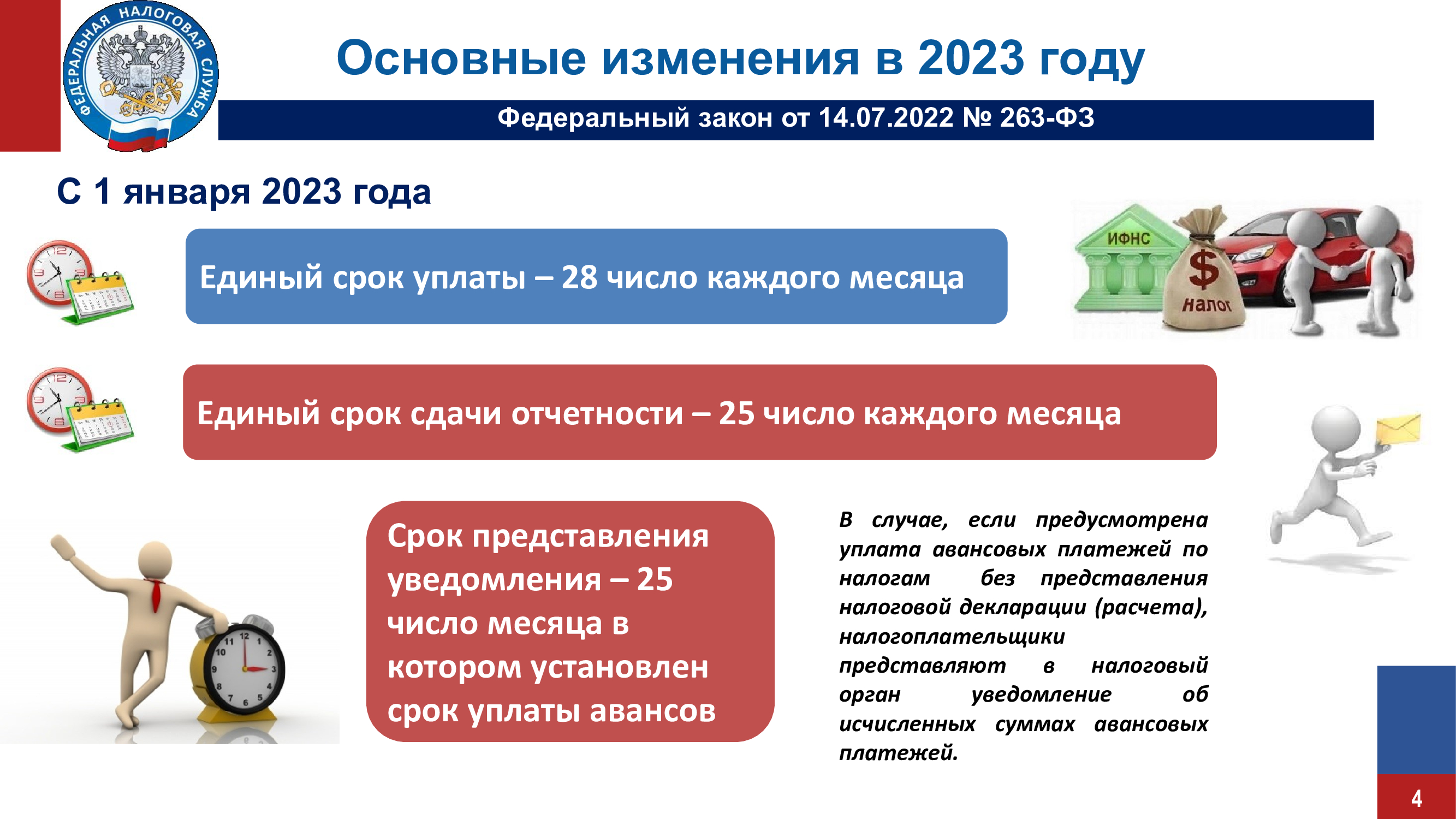 Фонды изменения 2023